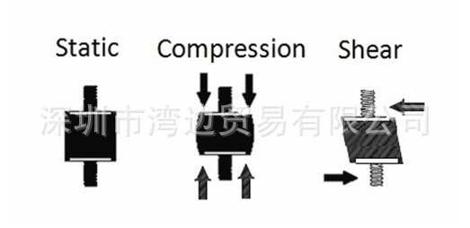 橡胶000