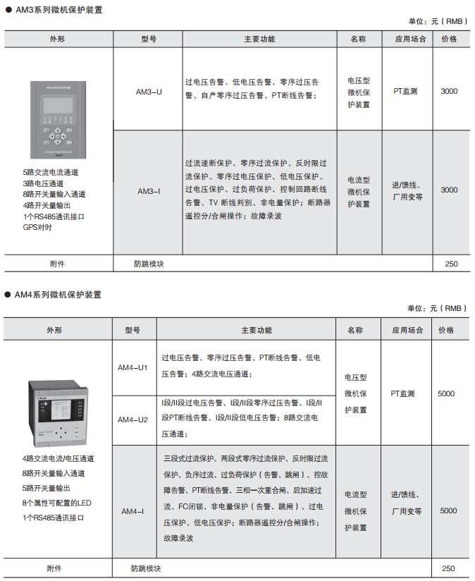 微机综合保护装置AM2 安科瑞厂家直销