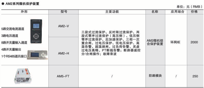 微机综合保护装置AM2 安科瑞厂家直销