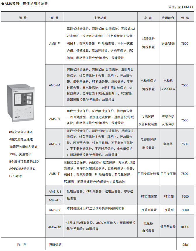 微机综合保护装置AM2 安科瑞厂家直销