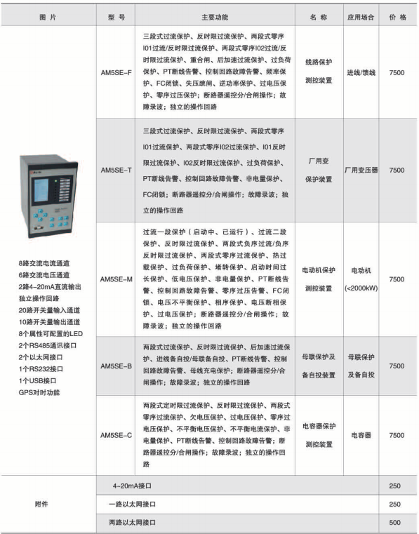 微机综合保护装置AM2 安科瑞厂家直销